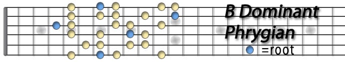 B Dominant Phrygian.jpg